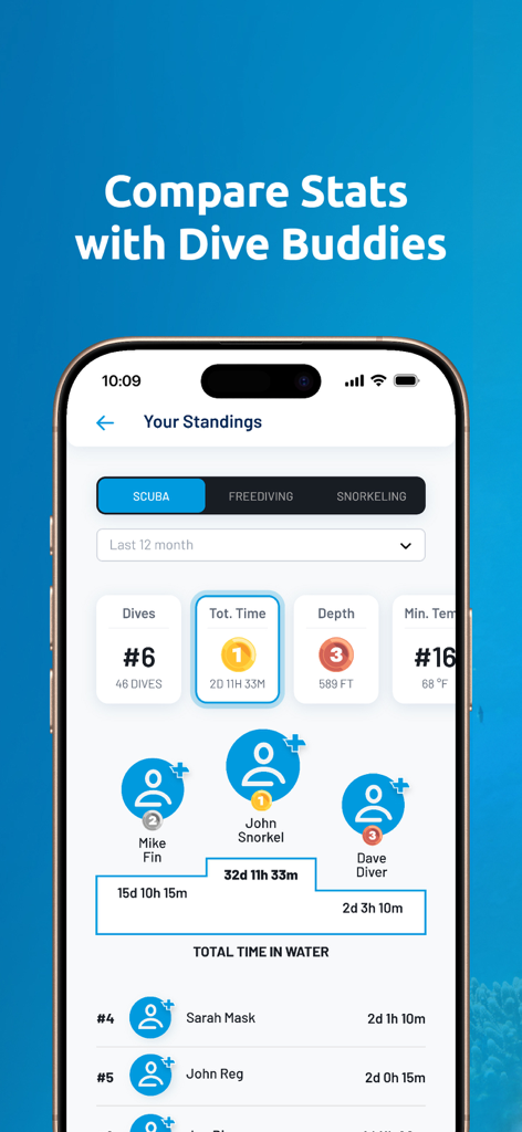Scuba Diving Computer Oceanic+ - Pantalla de la aplicación Oceanic plus mostrando una tabla de clasificación para comparar estadísticas de buceo Scuba con compañeros de buceo