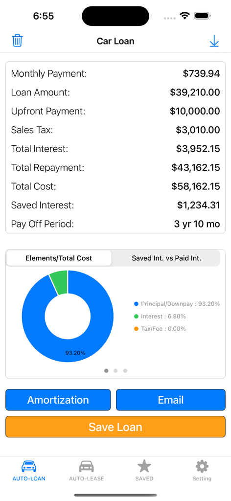 Mobile app interface showing car loan calculation details with monthly payment and total cost donut chart