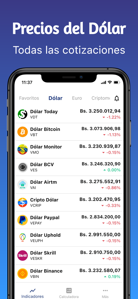 Pantalla de tipos de cambio mostrando precios del dólar para el mercado paralelo BCV y plataformas digitales en Venezuela