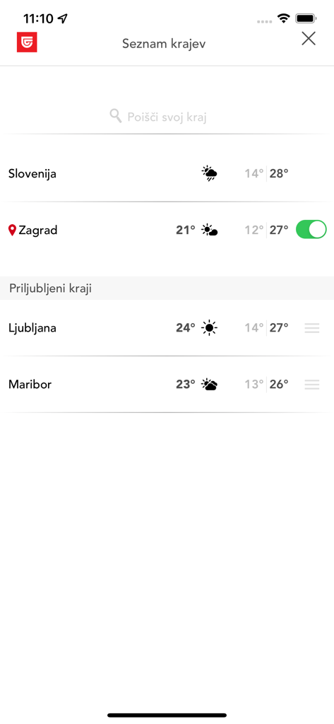 Triglav Vreme - 류블랴나와 마리보르를 포함한 슬로베니아 지역의 일기 예보 목록을 보여주는 Triglav Vreme 앱 인터페이스.