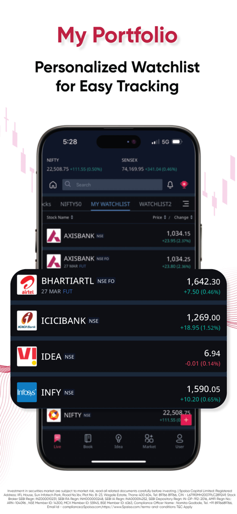 Un écran mobile de l'application 5paisa affichant une liste de surveillance boursière personnalisée incluant des sociétés indiennes comme Axis Bank et ICICI Bank