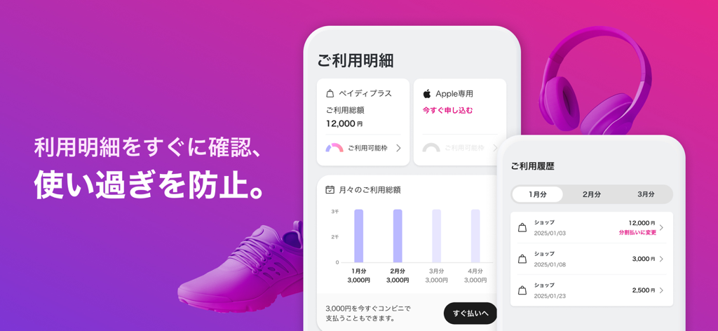 Mobile app screens showing spending charts transaction history and budget tracking features of Paidy