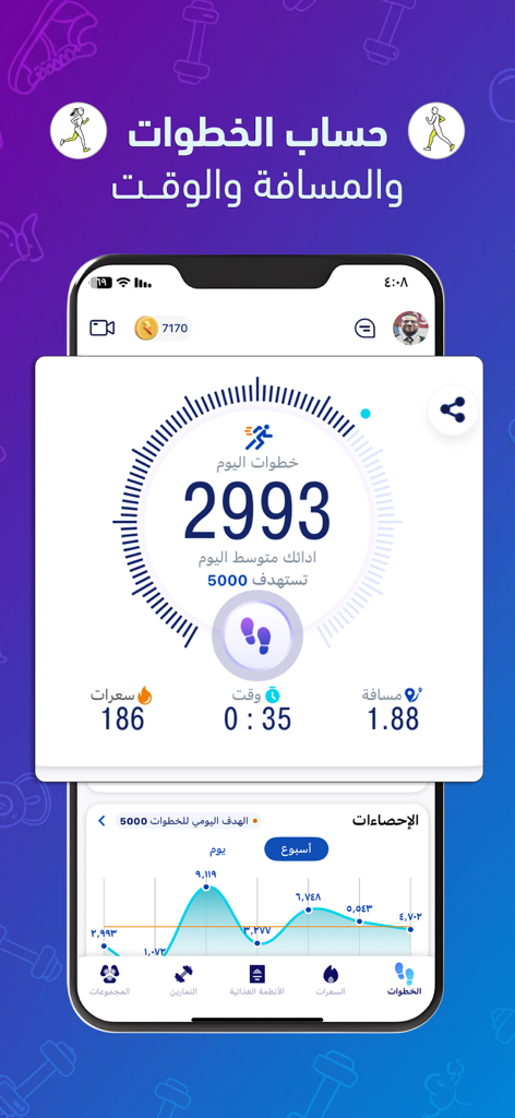 Rashaqa mobile app dashboard showing step counter calorie tracking and distance metrics