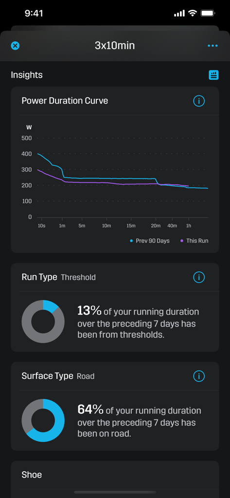 Strydアプリのダッシュボード。パワー持続曲線グラフとランニングパフォーマンスの洞察が表示されています。