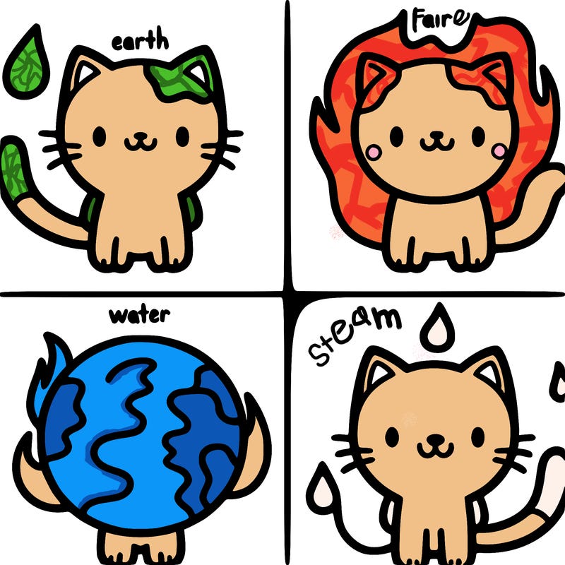 cats represent earth air water fire