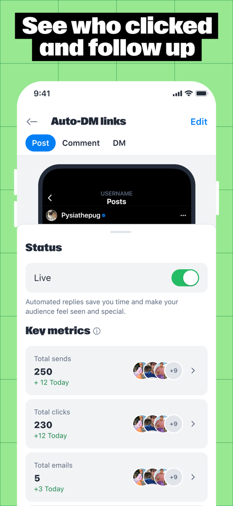 Manychat - Manychatアプリのダッシュボード。自動DMとリンククリックのパフォーマンスメトリクスが表示されている