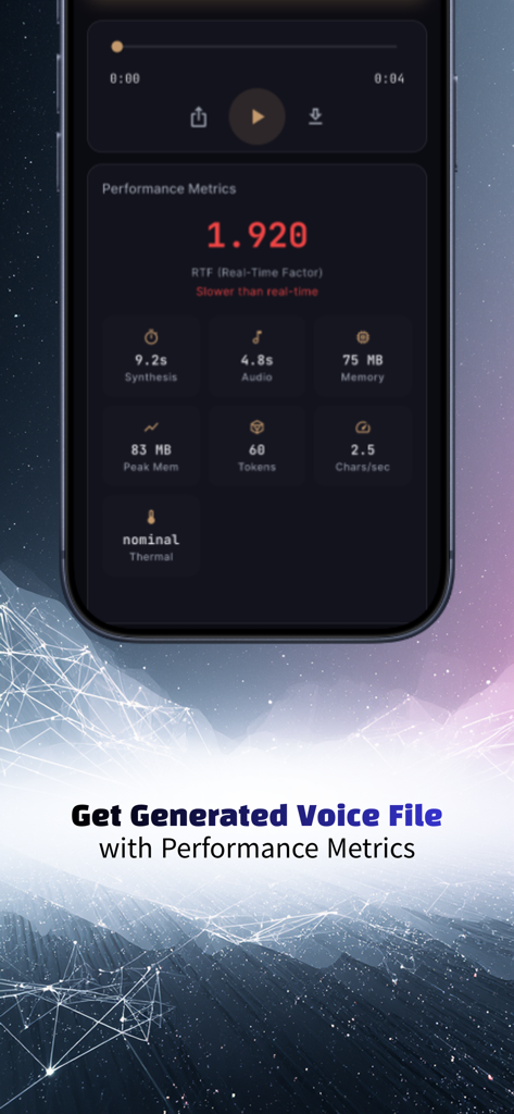 Echovo - TTS & Voice Cloning - Echovo app interface displaying real-time voice generation performance metrics like RTF, synthesis time, and memory usage.