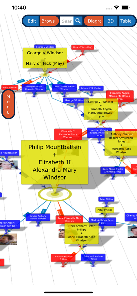 KnowledgeBase Builder - A complex visual mind map showing genealogical connections between family members.