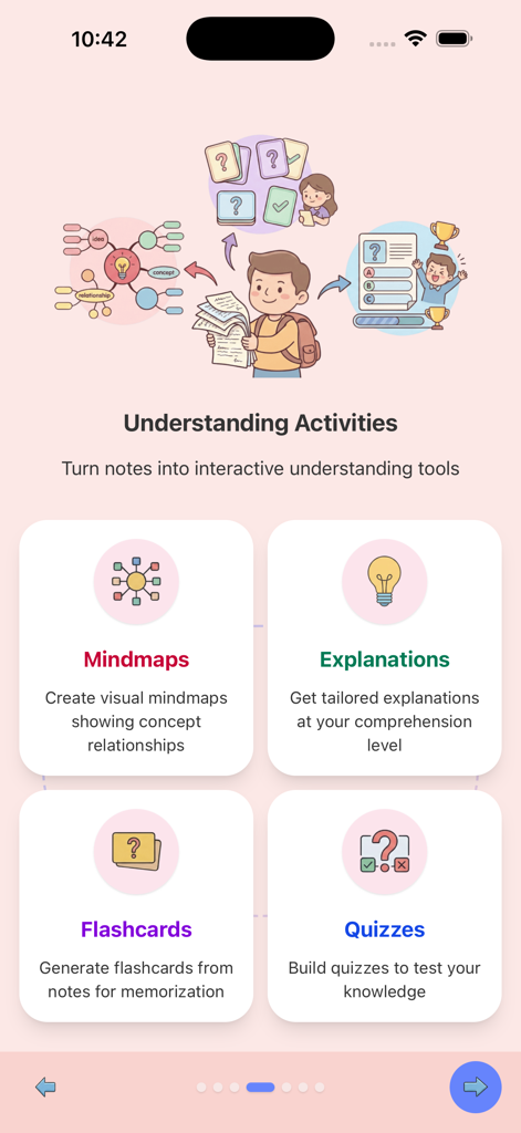 A mobile app screen titled Understanding Activities showcasing study tools like Mindmaps, Explanations, Flashcards, and Quizzes.