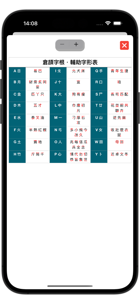 快記：倉頡速成拼音輸入碼 / 課程 / 中英字典 - A reference table showing Cangjie input method radicals and auxiliary shapes mapped to letters.