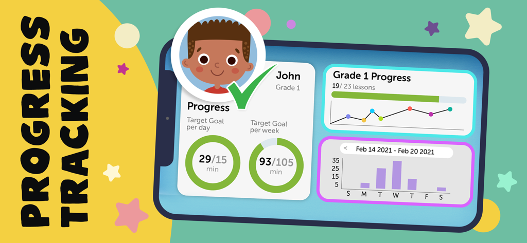 Kids Academy Learning Games - Dashboard-Oberfläche mit detaillierten Lernfortschrittsberichten und Zielen für einen Schüler der ersten Klasse.