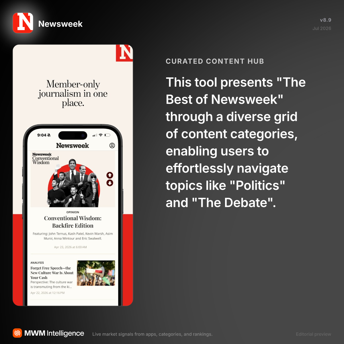 Newsweek - News App | MWM