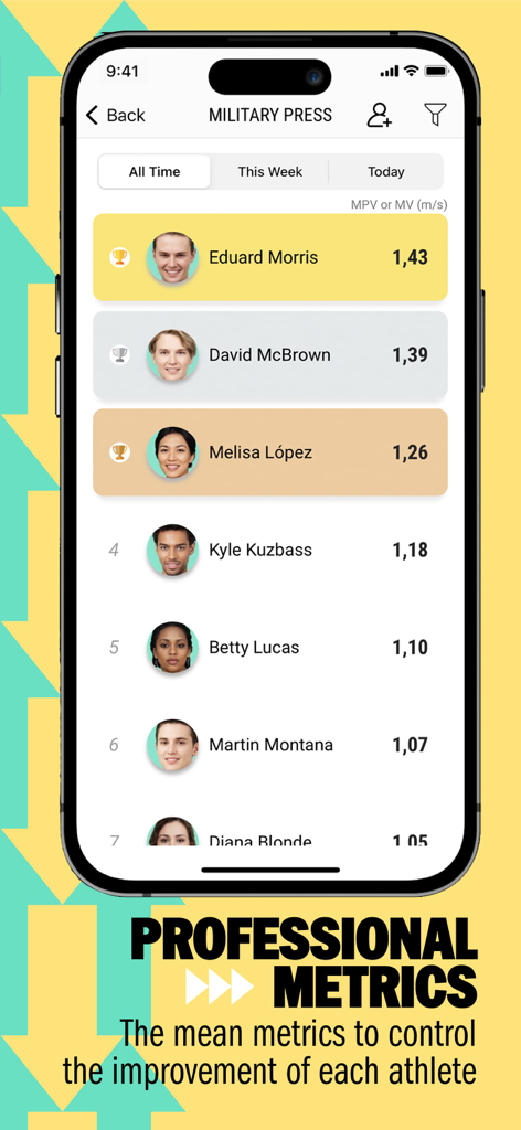 Vitruve Teams app leaderboard for military press showing athlete bar speed metrics