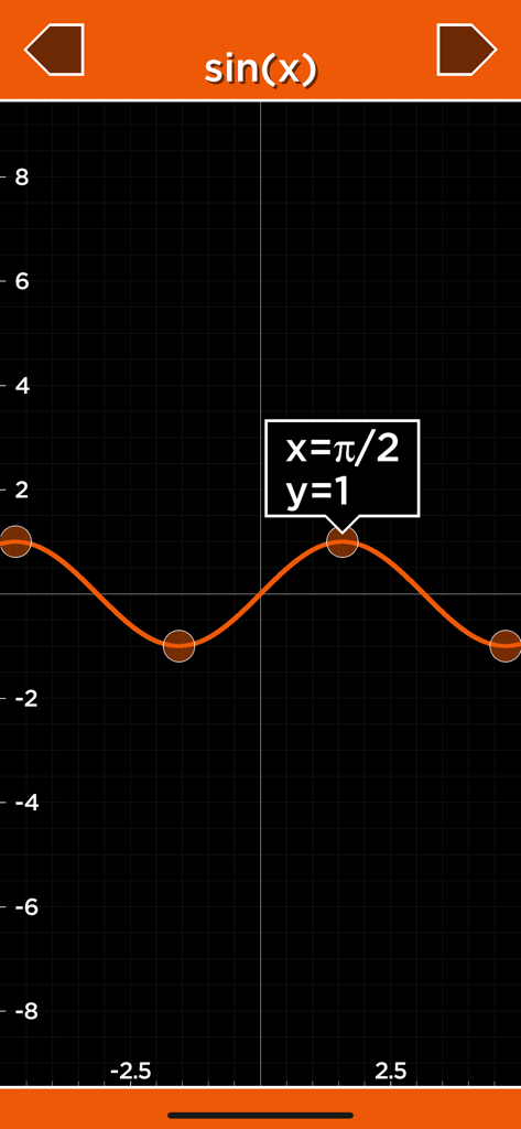 Gráfico 2D de una función seno en la aplicación Calculadora Gráfica Solve