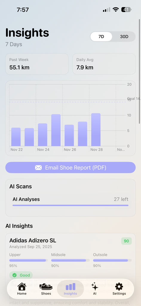 ShoeTrack - ShoeTrack insights screen showing weekly mileage statistics and AI shoe wear report