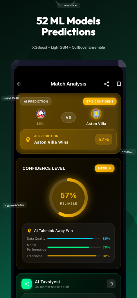 Skoryum AI-Football Predict - Skoryum AI app interface showing a 57 percent confidence prediction for an Aston Villa win against Lille using machine learning models
