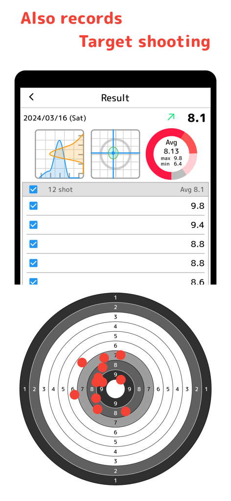 TrapShooting ScoreSheet - Sports App | MWM