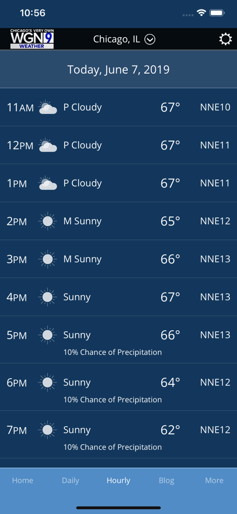WGN-TV Chicago Weather - Hourly weather forecast for Chicago in the WGN-TV Weather app showing sunny conditions and temperatures.