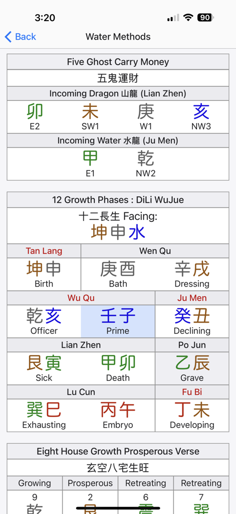 Interface of the Feng Shui Master app showing professional Water Methods calculations including Five Ghost Carry Money and Twelve Growth Phases tables