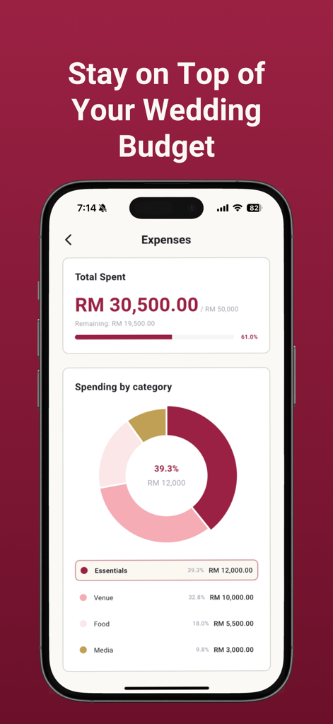 akad Planner - akad Planner app interface showing wedding expense tracking and spending breakdown by category