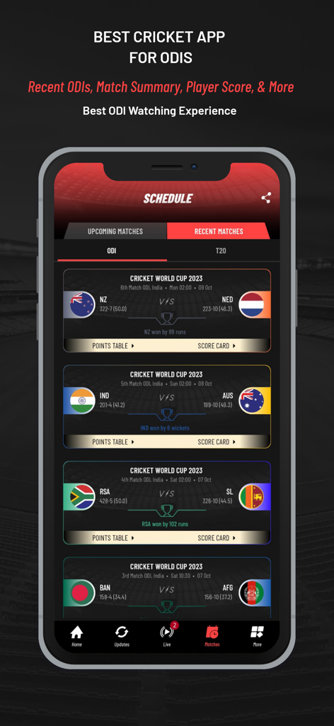 Cricket Mazza 11 - Cricket Mazza 11 app interface showing recent ODI match results and scores for the Cricket World Cup 2023