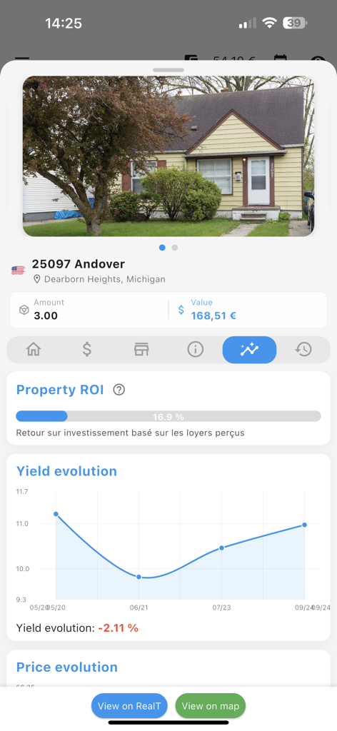 RealToken Asset Tracker - RealToken Asset Tracker displaying property ROI and yield evolution charts for a tokenized house in Michigan
