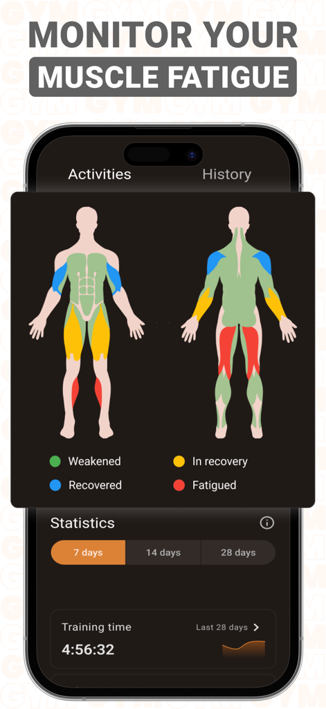 Gym WP app interface showing muscle fatigue monitoring with a color coded body map