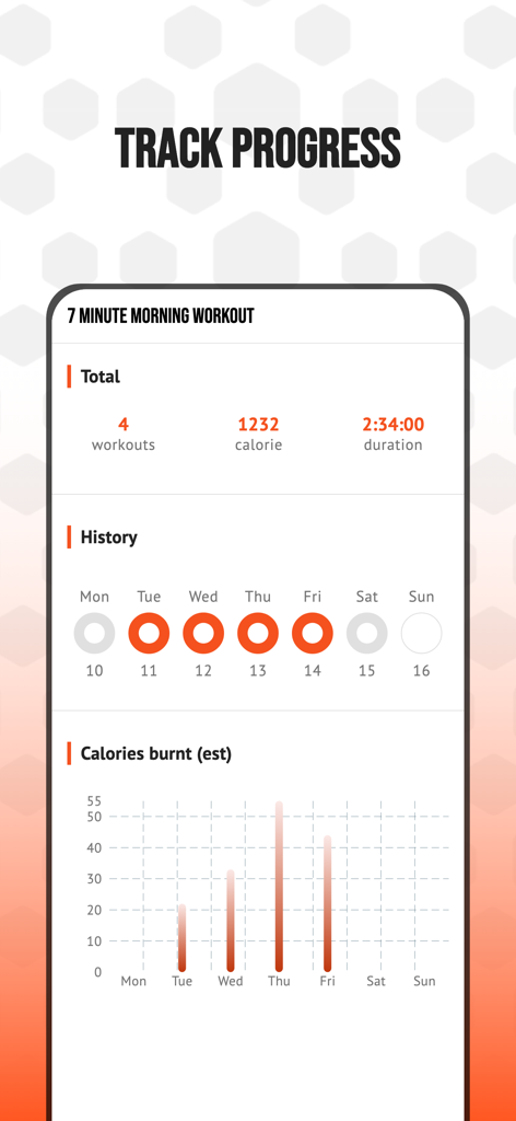 7 Minute Morning Workout - Un panel de la aplicación 7 Minute Morning Workout que muestra el historial de ejercicios, las calorías totales quemadas y un gráfico de progreso semanal.