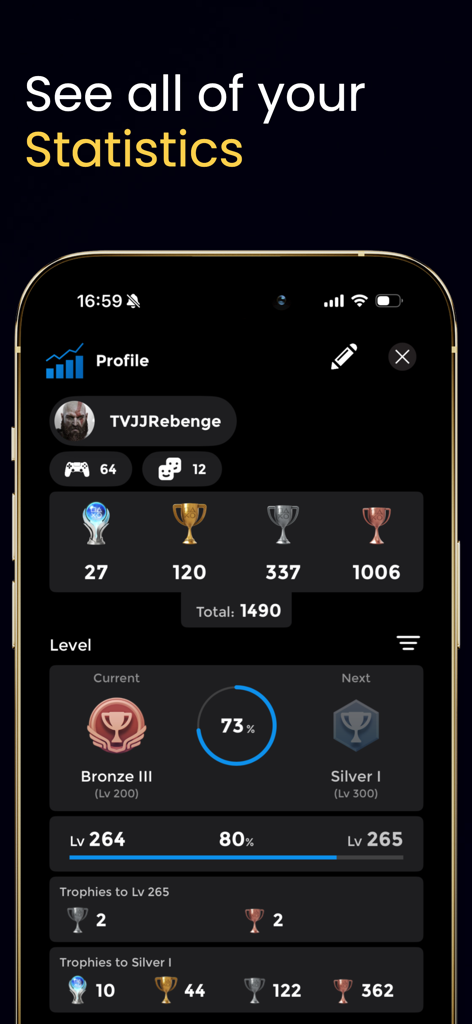 Area X - Trophies, Gaming News - Area X app profile screen displaying gaming trophy counts and level progress statistics.