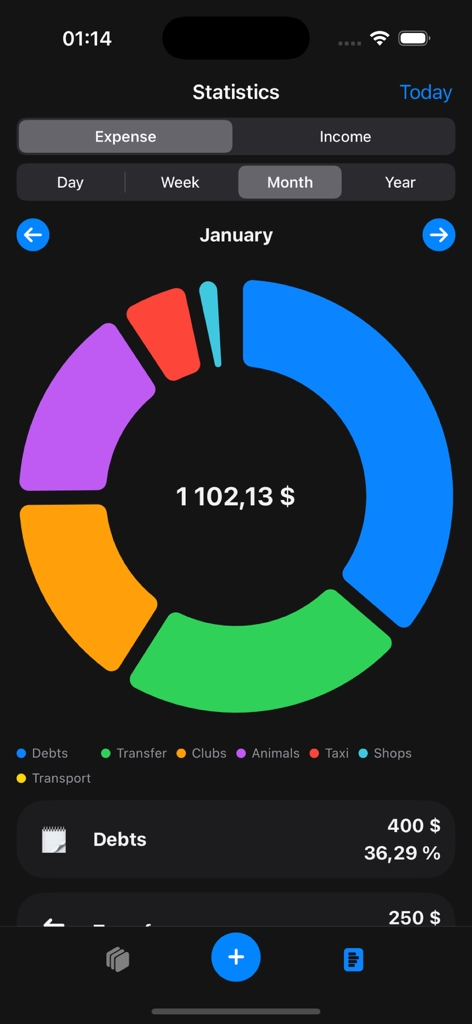 Saro: Money Manager - Statistics screen in Saro Money Manager showing a monthly expense pie chart with category breakdown