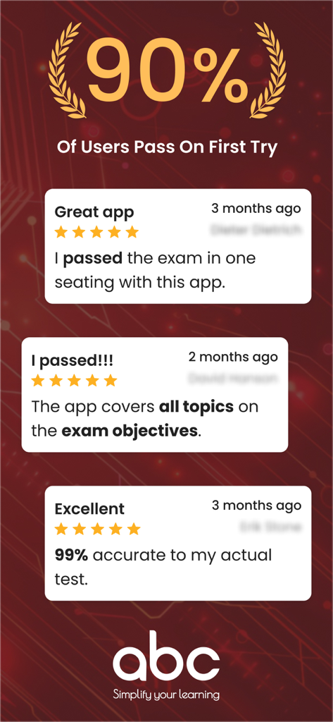 CompTIA A+ Practice Test 2026 - Positive Nutzerbewertungen für die CompTIA A plus Practice Test App, die eine Erfolgsquote von 90 Prozent beim ersten Versuch und eine Genauigkeit von 99 Prozent zur tatsächlichen Prüfung zeigen.