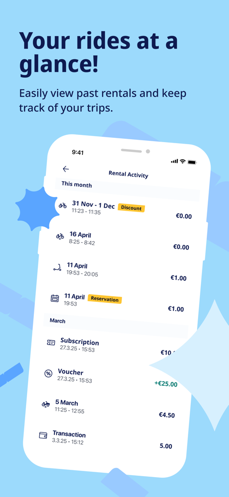関連する料金とともに、過去のレンタルとトリップ履歴の概要を示すNextbikeアプリ画面