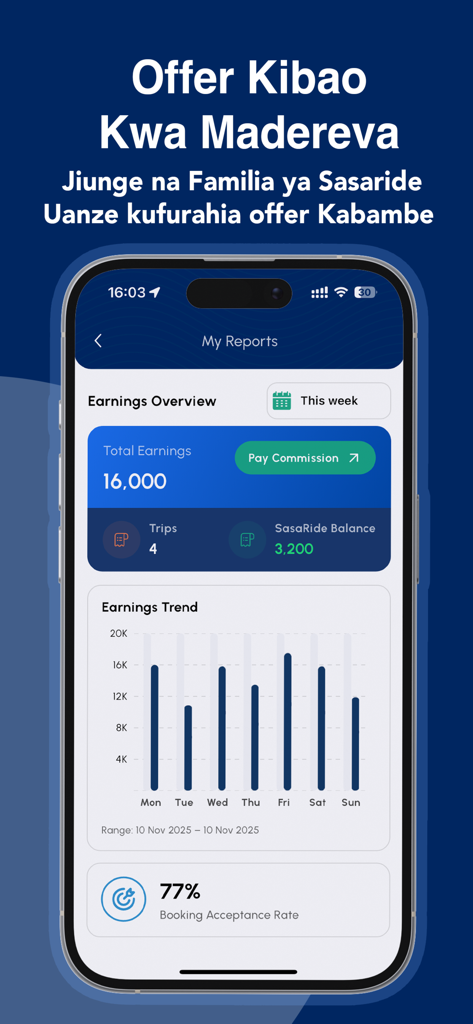 SasaRide mobile app dashboard for drivers showing total earnings, weekly reports, and booking acceptance rate.