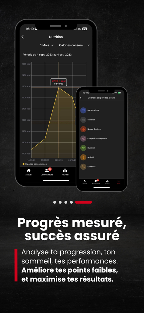 Gymflix - Fitness Workouts - Gymflix mobile app showing calorie consumption graph and health data categories