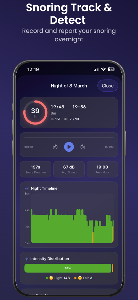 Sleep Debt: Sleep Tracker - Interface of the Sleep Debt app showing snoring tracking and intensity distribution results