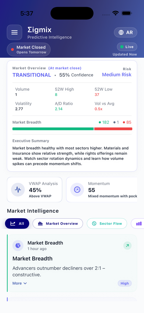 Sigmix - Sigmix app interface showing Saudi stock market predictive intelligence and market overview analytics
