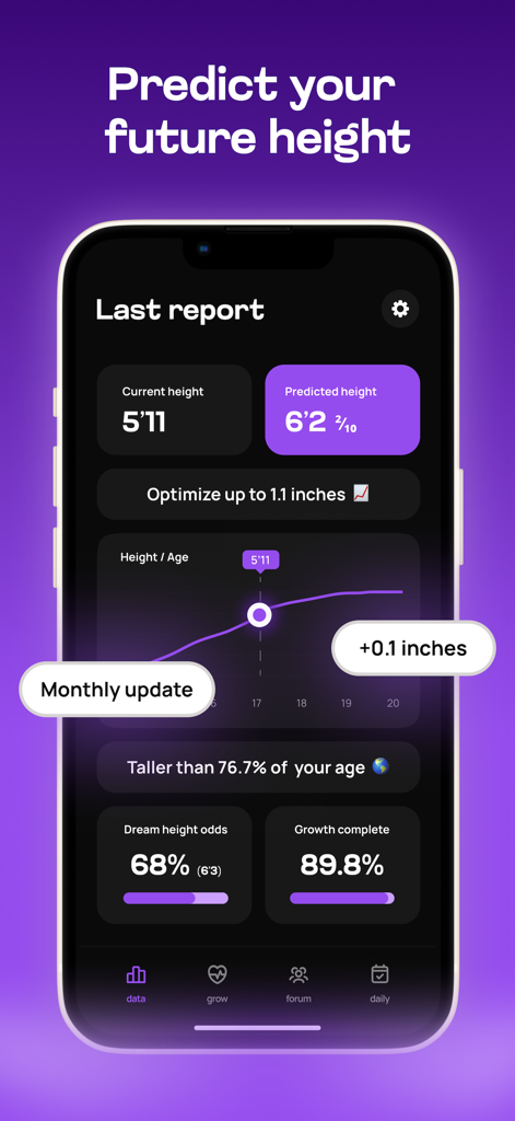 Screenshot of Taller app displaying height prediction report with current and future height statistics