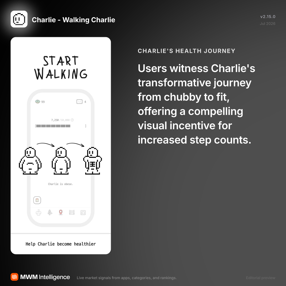 Charlie - Walking Charlie - Health & Fitness App | MWM