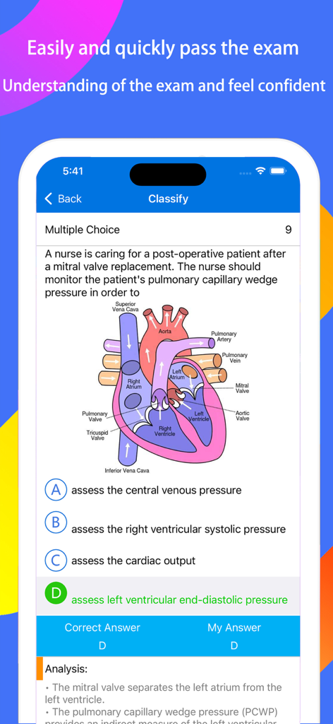 심장 해부학 다이어그램과 상세한 답변 분석이 포함된 NCLEX PN 시험 연습 질문