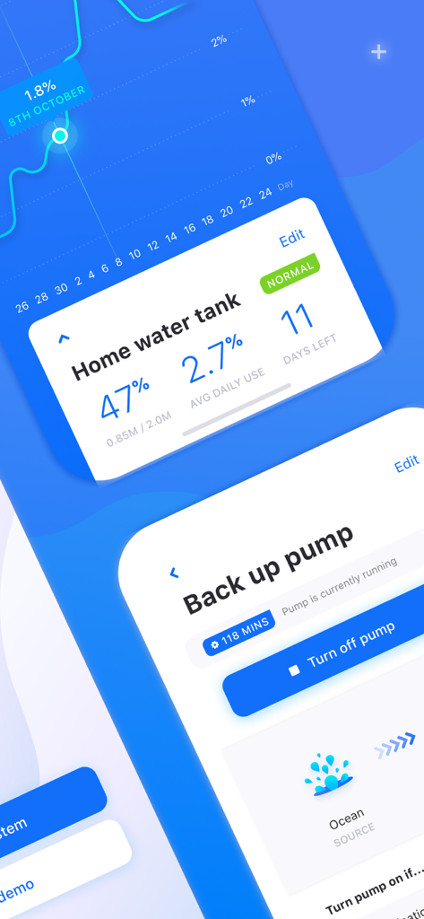 Dashboard view of the Smart Water Tech app showing water tank levels and remote pump controls.