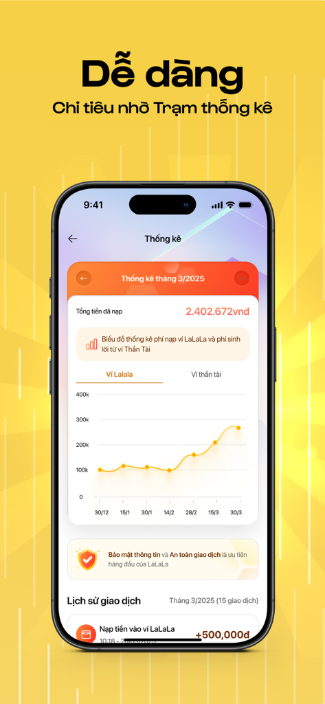 Lalala Cafe mobile app screen showing spending statistics and transaction history in Vietnamese