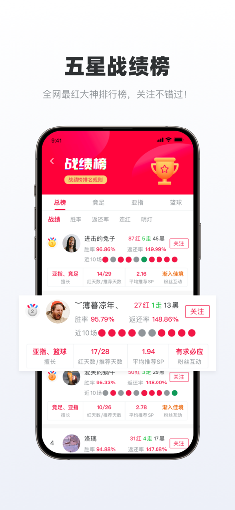 Football Fortune app screenshot displaying a five-star performance leaderboard of sports analysis experts with their win rates and return percentages.