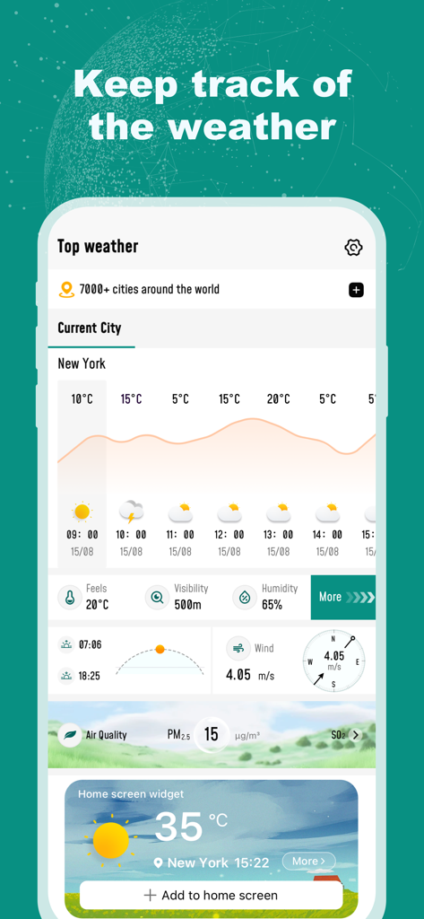 Interfaccia dell'app Hi Weather che mostra le previsioni per New York e l'anteprima del widget della schermata iniziale