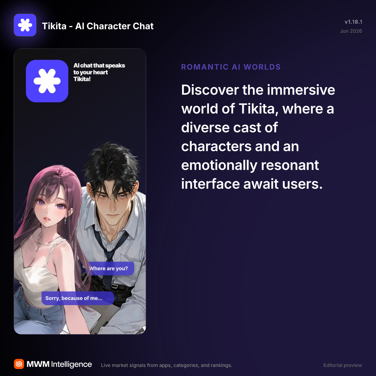 Tikita - AI Character Chat - Entertainment App | MWM
