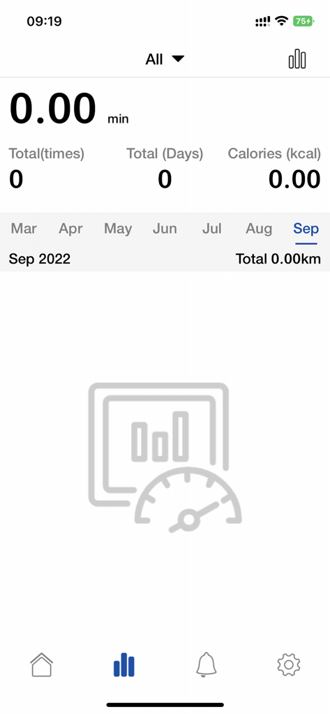 Fitness activity summary and statistics screen on Goji Active app.