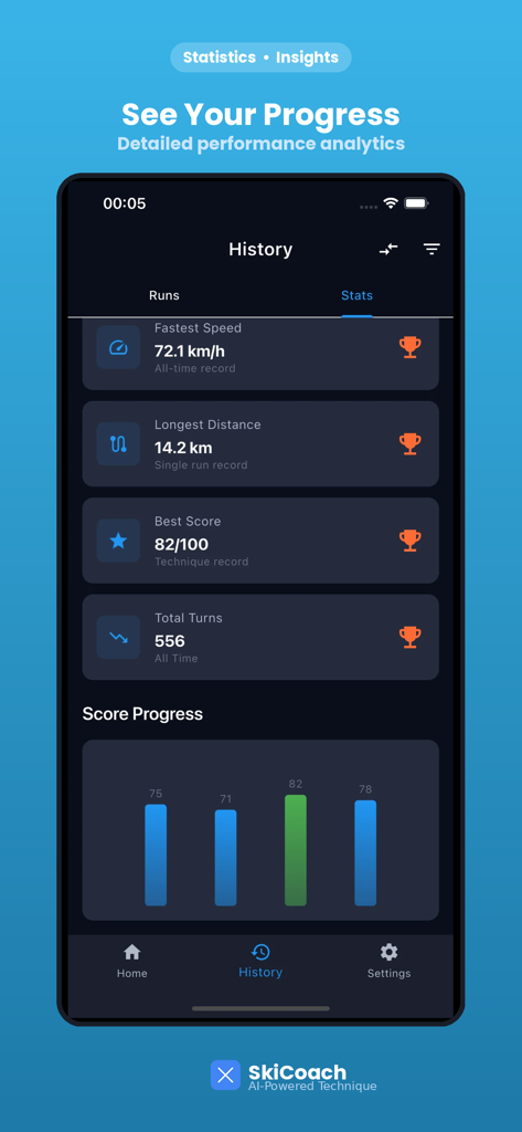 SkiCoach – AI Ski Coaching - SkiCoach-App-Verlaufsseite mit Skigeschwindigkeit, Distanz und Technikbewertungen