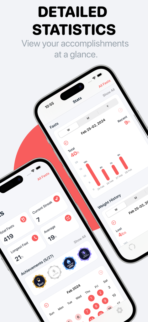 Easy Fast Tracker－FastMinder - Painel de estatísticas detalhadas do aplicativo FastMinder mostrando histórico de peso e conquistas de progresso de jejum em telas de iPhone