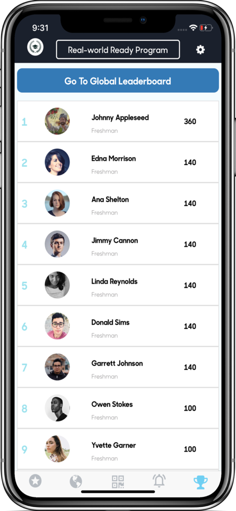 Global leaderboard in the Suitable app showing student rankings and points