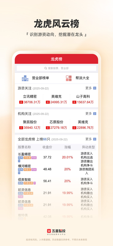 The Dragon and Tiger List feature in the Five-Star Smart Investment app showing top performing stocks and investor trends.