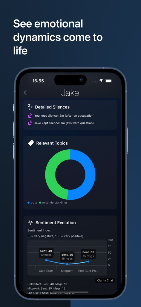 Deep Conversations: Clarity - Dashboard of the Deep Conversations Clarity app showing emotional dynamics analysis with sentiment evolution graphs and silence tracking.